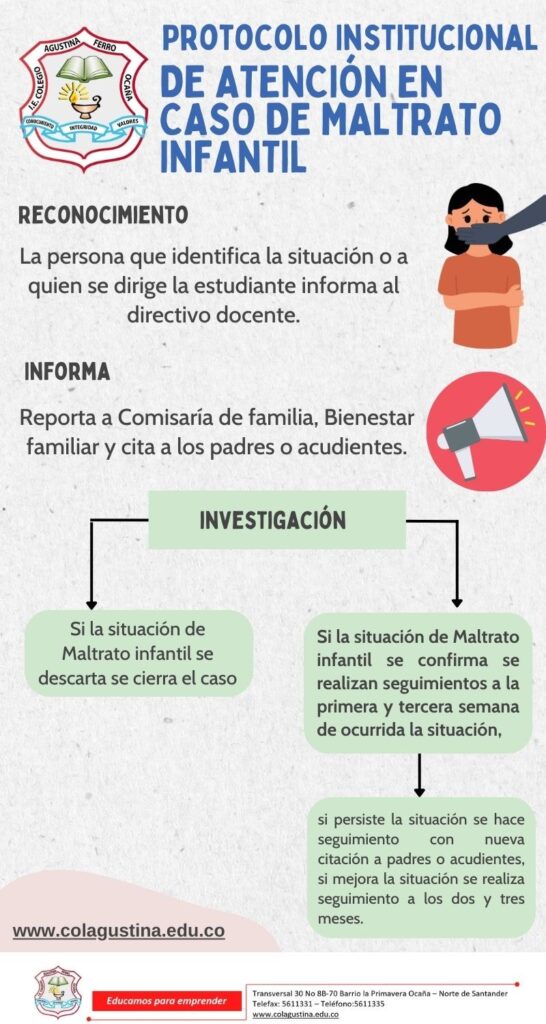 Protocolo Institucional de atención en caso de maltrato infantil