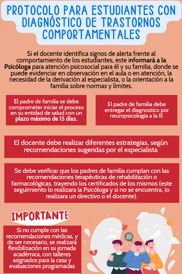 Protocolo para estudiantes con diagnóstico de trastornos comportamentales